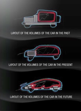 More Sintesi concept teasers from Pininfarina