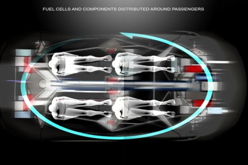 More Sintesi concept teasers from Pininfarina