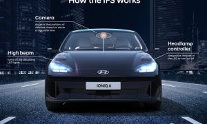 thumbnail Safety first: how IONIQ 6 makes driving more secure